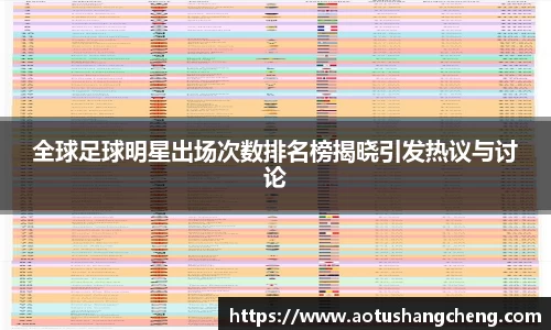 全球足球明星出场次数排名榜揭晓引发热议与讨论