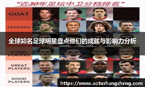 全球知名足球明星盘点他们的成就与影响力分析